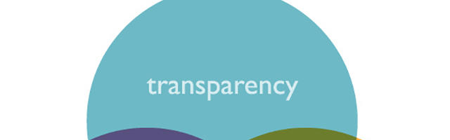 The Struggle For Transparency In Medical Tourism
